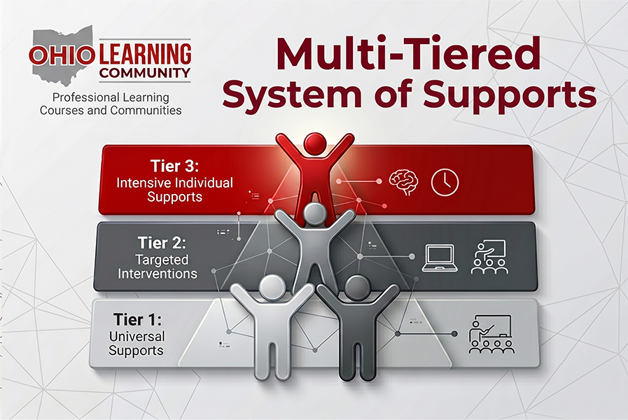 Image for Understanding Multi-Tiered System of Supports (MTSS) 